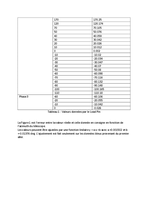 description_drive_pointe.pdf